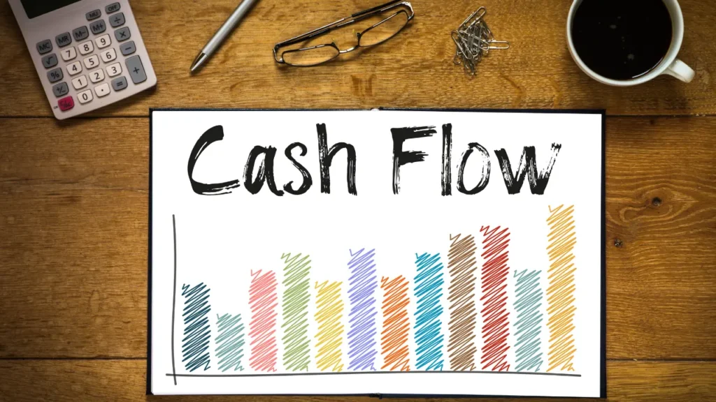 Which Business Development Increases Cash